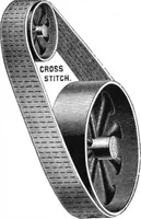 Picture 7 of 27 from Scientific American, Vol. 66, No. 16 (April 1892) (1892), leaf 4