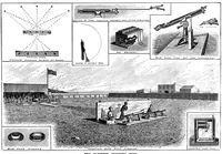 Picture 15 of 17 from Scientific American, Vol. 66, No. 17 (April 1892) (1892), leaf 10