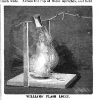 An illustration from Scientific American, Vol. 66, No. 17 (April 1892) (1892)