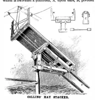 An illustration from Scientific American, Vol. 66, No. 17 (April 1892) (1892)
