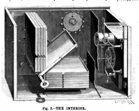 An illustration from Scientific American, Vol. 66, No. 17 (April 1892) (1892)