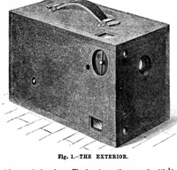 An illustration from Scientific American, Vol. 66, No. 17 (April 1892) (1892)