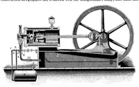 An illustration from Scientific American, Vol. 66, No. 18 (April 1892) (1892)