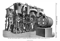 An illustration from Scientific American, Vol. 66, No. 18 (April 1892) (1892)