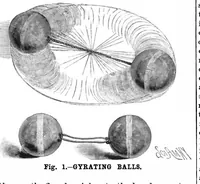 Picture 7 of 14 from Scientific American, Vol. 66, No. 19 (May 1892) (1892), leaf 5