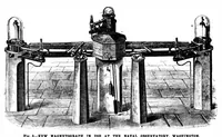 Picture 4 of 12 from Scientific American, Vol. 66, No. 21 (May 1892) (1892), leaf 4