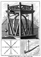 An illustration from Scientific American, Vol. 66, No. 23 (June 1892) (1892)