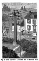 Picture 4 of 14 from Scientific American, Vol. 66, No. 24 (June 1892) (1892), leaf 4