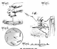 An illustration from Scientific American, Vol. 67, No. 1 (July 1892) (1892)