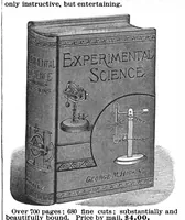 Picture 11 of 13 from Scientific American, Vol. 67, No. 3 (July 1892) (1892), leaf 13