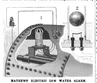 An illustration from Scientific American, Vol. 67, No. 3 (July 1892) (1892)