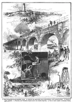 An illustration from Scientific American, Vol. 67, No. 3 (July 1892) (1892)