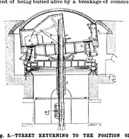 An illustration from Scientific American, Vol. 67, No. 5 (July 1892) (1892)