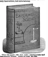 An illustration from Scientific American, Vol. 67, No. 6 (August 1892) (1892)