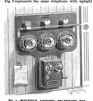 An illustration from Scientific American, Vol. 67, No. 6 (August 1892) (1892)