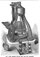 An illustration from Scientific American, Vol. 67, No. 6 (August 1892) (1892)