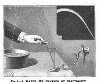 Picture 11 of 18 from Scientific American, Vol. 67, No. 7 (August 1892) (1892), leaf 10