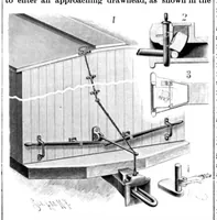 An illustration from Scientific American, Vol. 67, No. 9 (August 1892) (1892)