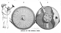 Picture 9 of 14 from Scientific American, Vol. 67, No. 16 (October 1892) (1892), leaf 10
