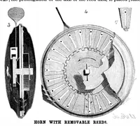 Picture 10 of 14 from Scientific American, Vol. 67, No. 16 (October 1892) (1892), leaf 10