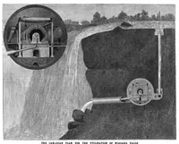 An illustration from Scientific American, Vol. 67, No. 16 (October 1892) (1892)