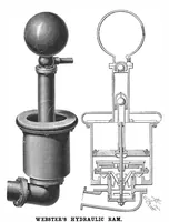 Picture 1 of 14 from Scientific American, Vol. 67, No. 18 (October 1892) (1892), leaf 3