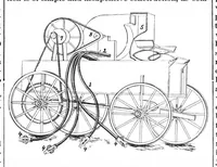 An illustration from Scientific American, Vol. 67, No. 19 (November 1892) (1892)