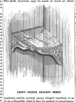 Picture 6 of 14 from Scientific American, Vol. 67, No. 19 (November 1892) (1892), leaf 5