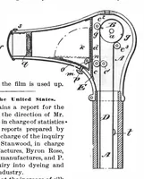 Picture 5 of 11 from Scientific American, Vol. 67, No. 20 (November 1892) (1892), leaf 4