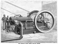 An illustration from Scientific American, Vol. 67, No. 22 (November 1892) (1892)