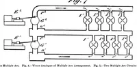 Picture 5 of 15 from Scientific American, Vol. 67, No. 23 (December 1892) (1892), leaf 4