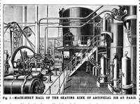 An illustration from Scientific American, Vol. 68, No. 1 (January 1893) (1893)