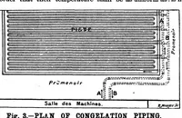 Picture 16 of 19 from Scientific American, Vol. 68, No. 1 (January 1893) (1893), leaf 10