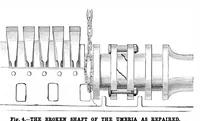 An illustration from Scientific American, Vol. 68, No. 2 (January 1893) (1893)