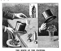 An illustration from Scientific American, Vol. 68, No. 3 (January 1893) (1893)
