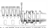 An illustration from Scientific American, Vol. 68, No. 4 (January 1893) (1893)