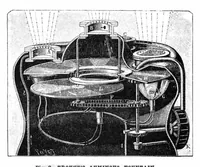 Picture 2 of 19 from Scientific American, Vol. 68, No. 4 (January 1893) (1893), leaf 3