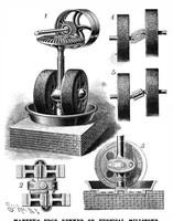 Picture 4 of 19 from Scientific American, Vol. 68, No. 4 (January 1893) (1893), leaf 4