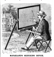 An illustration from Scientific American, Vol. 68, No. 5 (February 1893) (1893)