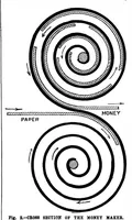 Picture 2 of 14 from Scientific American, Vol. 68, No. 6 (February 1893) (1893), leaf 3