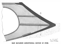 Picture 5 of 15 from Scientific American, Vol. 68, No. 7 (February 1893) (1893), leaf 3