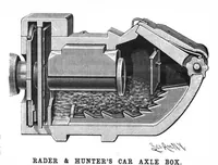 An illustration from Scientific American, Vol. 68, No. 13 (April 1893) (1893)