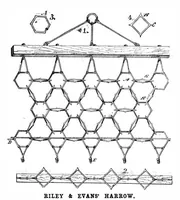 Picture 7 of 13 from Scientific American, Vol. 68, No. 13 (April 1893) (1893), leaf 4