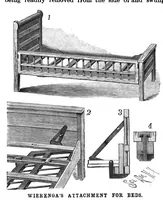 An illustration from Scientific American, Vol. 68, No. 14 (April 1893) (1893)