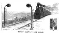 An illustration from Scientific American, Vol. 68, No. 14 (April 1893) (1893)