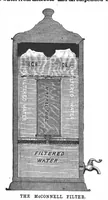 An illustration from Scientific American, Vol. 68, No. 14 (April 1893) (1893)