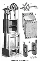An illustration from Scientific American, Vol. 68, No. 15 (April 1893) (1893)