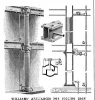 Picture 5 of 13 from Scientific American, Vol. 68, No. 15 (April 1893) (1893), leaf 4