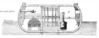 An illustration from Scientific American, Vol. 68, No. 15 (April 1893) (1893)