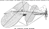 Picture 8 of 12 from Scientific American, Vol. 68, No. 16 (April 1893) (1893), leaf 5